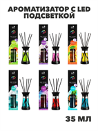 {{productViewItem.photos[photoViewList.activeNavIndex].Alt || productViewItem.photos[photoViewList.activeNavIndex].Description || 'NEW GALAXY Ароматизатор с LED подсветкой, 35 мл, океан,лаванда,мистический сад, летний бриз,цитрус,райское наслождение, n3569778098'}}