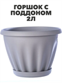 Горшок цветной c поддоном "Знатный", 2 л, d180, светло-серый, m3040102489 m3040102489 - фото 57409